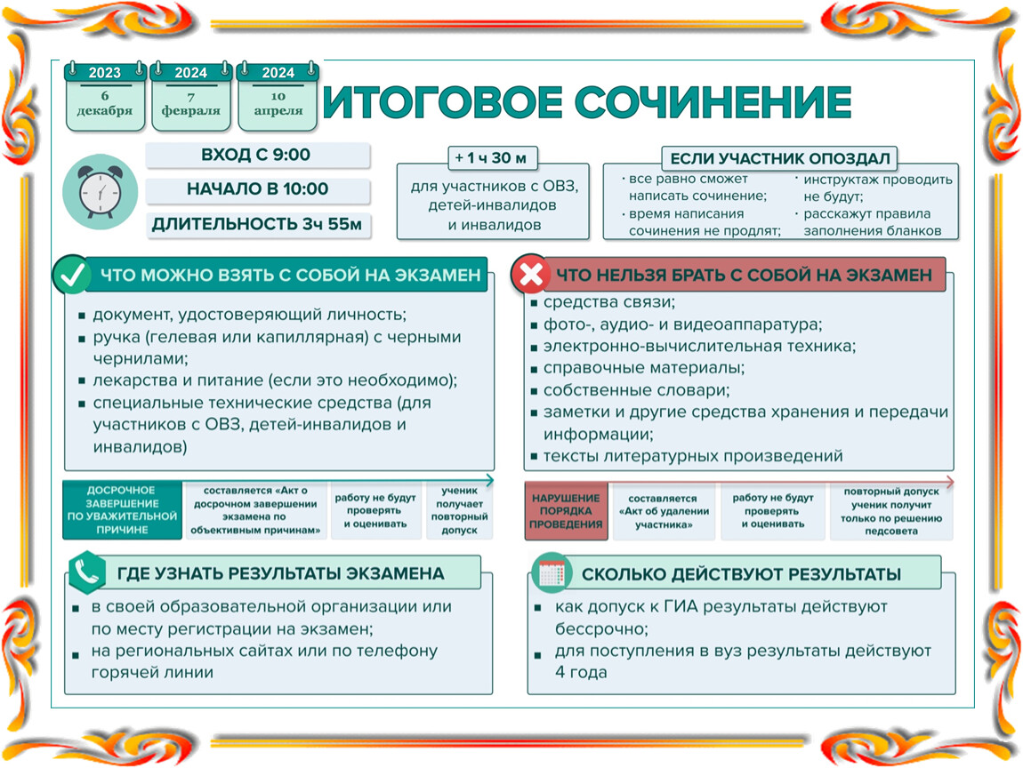 Итоговое сочинение в 2023-2024 учебном году.