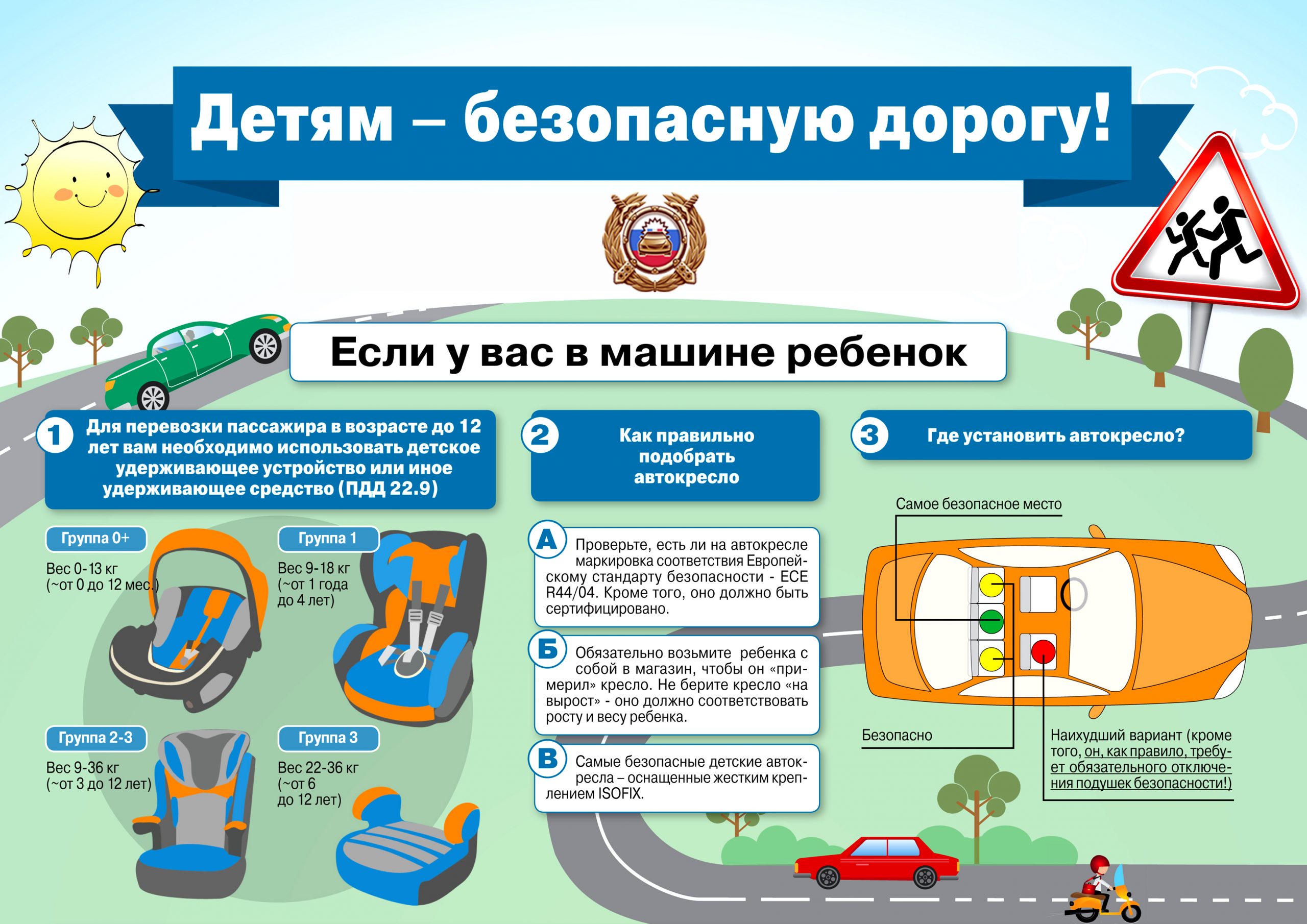 Правила перевозки детей в салоне автомобиля.