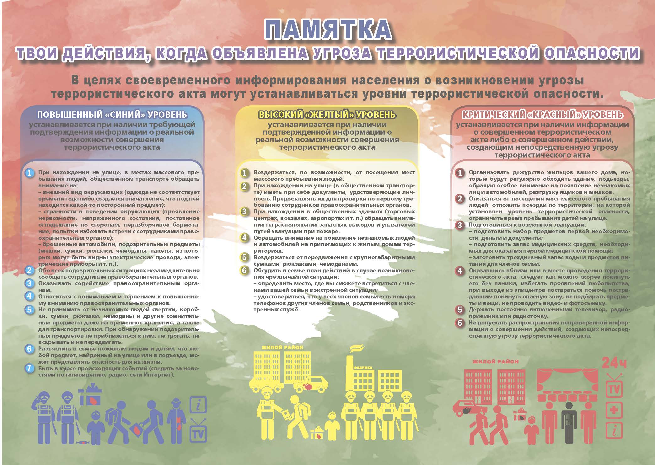 Администрация МОУ &amp;quot;Ракитянская СОШ №3 им.Н.Н.Федутенко&amp;quot; напоминает правила безопасности..